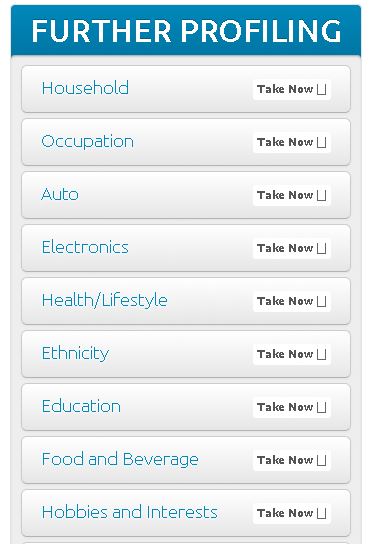 What Is Triaba Survey?