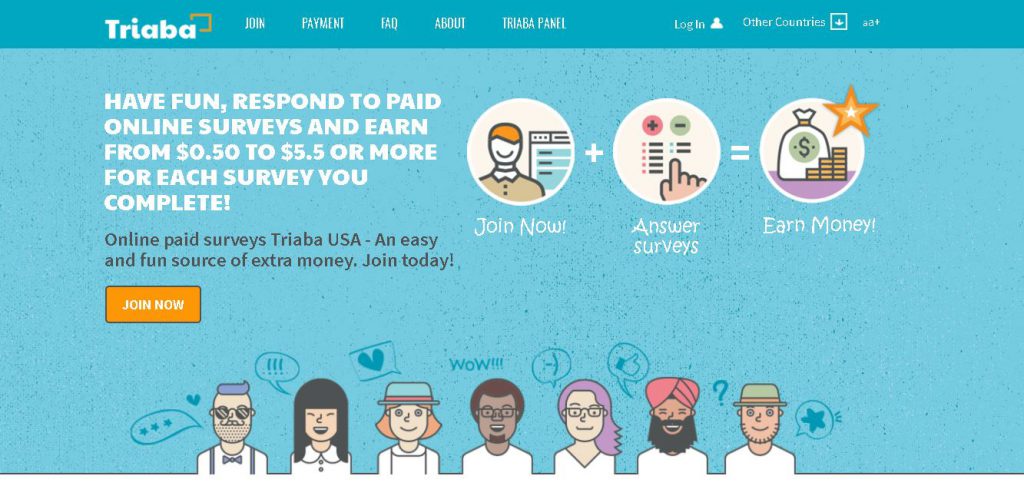 What Is Triaba Survey?