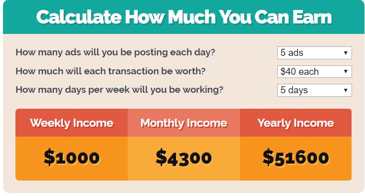 Is Legit Online Jobs Legit Or Is It A Scam Quick Review Family Is Legit Online Jobs Legit Or Is It A Scam Quick Review Family