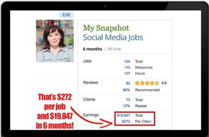 Paid Social Media Jobs Income